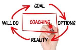 Wellness Coaching Plans - why we need a coach